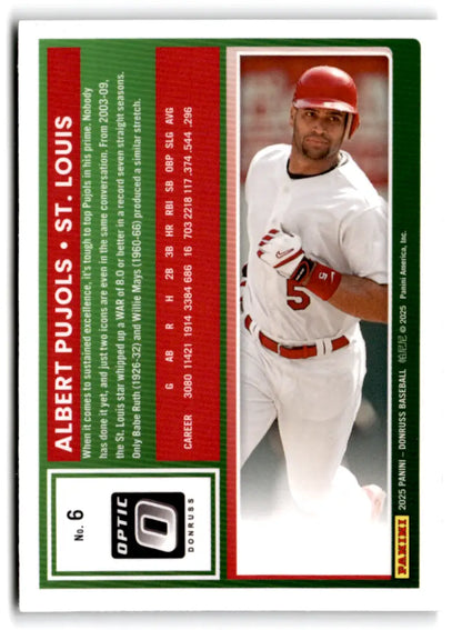 Original gloss Donruss Optic baseball trading card featuring Albert Pujols Cardinals