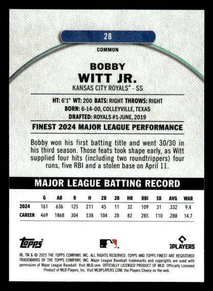 Baseball trading card of Bobby Witt Jr from Kansas City Royals 2025 Finest series