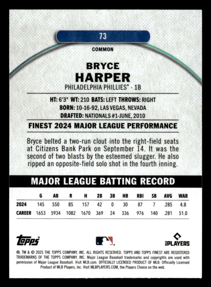 Back of 2025 Finest Bryce Harper baseball card with batting stats Philadelphia Phillies