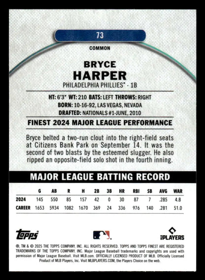 Back of 2025 Finest Bryce Harper baseball card with batting stats Philadelphia Phillies