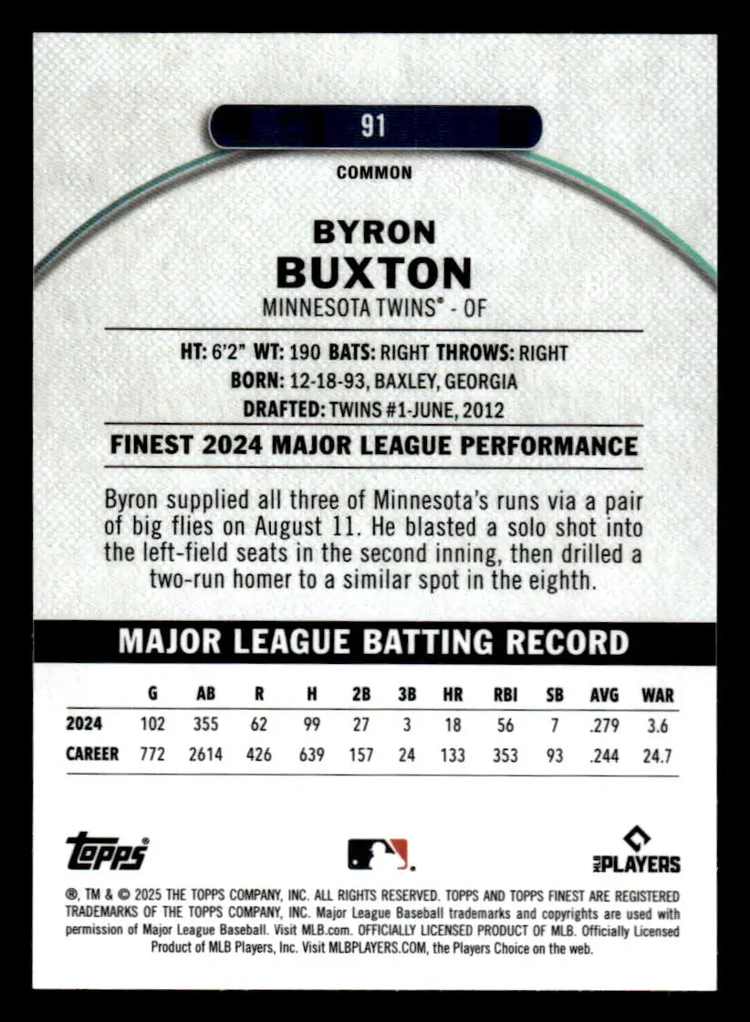 Baseball trading card of Byron Buxton from the Minnesota Twins 2025 Finest #91