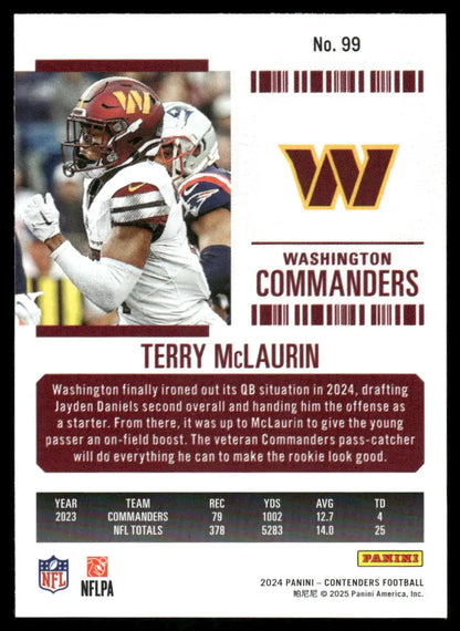 2024 Panini Contenders Football Terry McLaurin trading card for football terry mclaurin collection