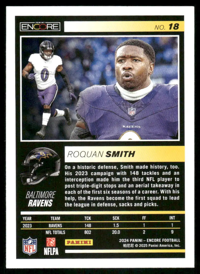 Collectible football card of Roquan Smith from Panini Pinnacle Encore series