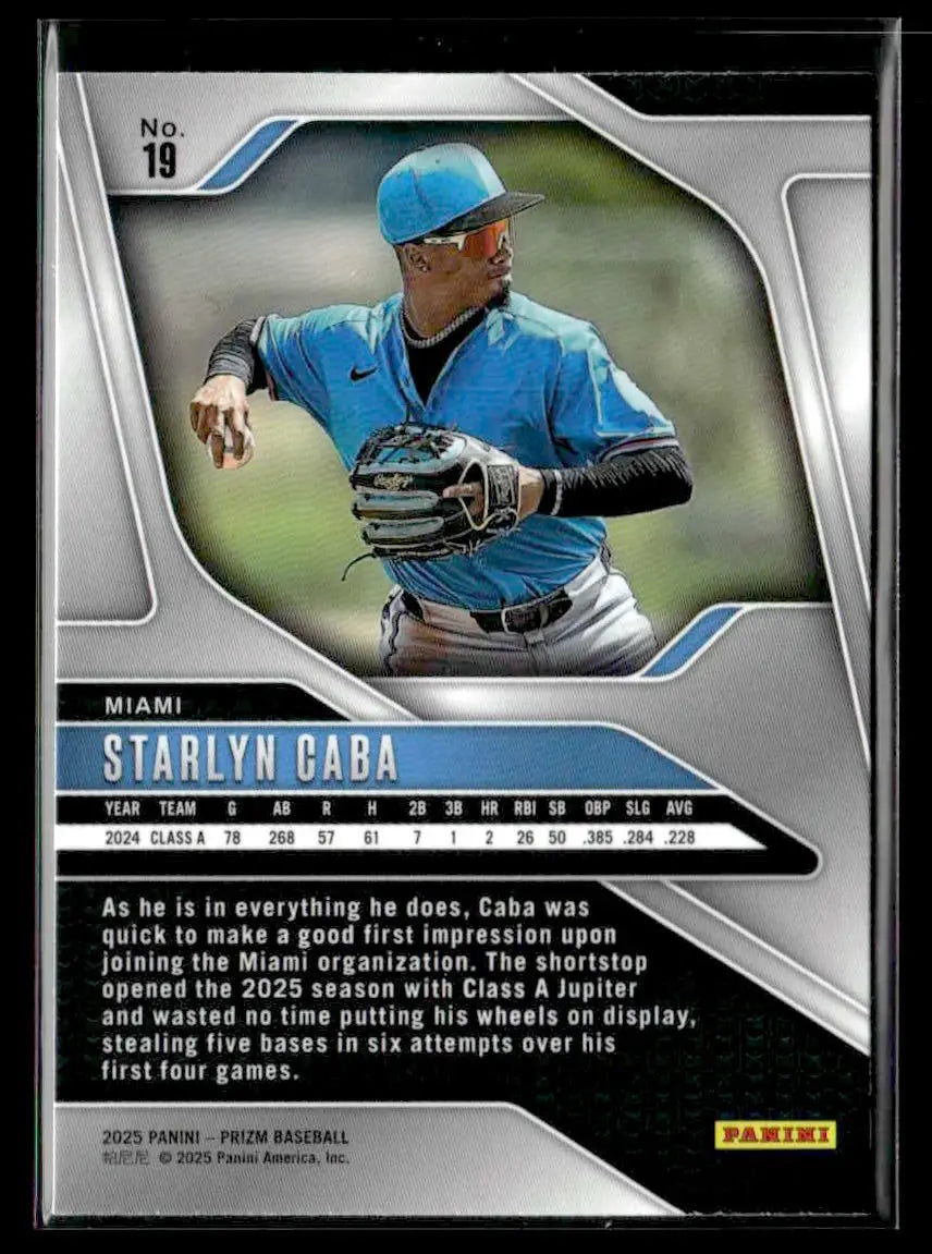 Baseball trading card of Starlyn Caba from Panini Prizm Miami Marlins 2025