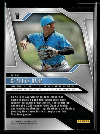 Baseball trading card of Starlyn Caba from Panini Prizm Miami Marlins 2025
