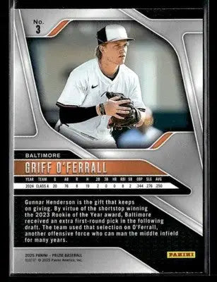 Baseball trading card of Griff O’Ferrall from Panini Prizm featuring Baltimore Orioles