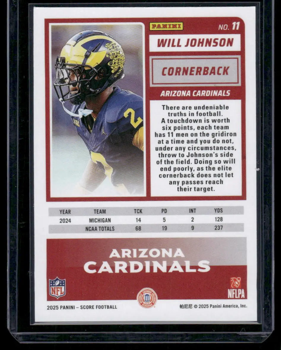 Back of a Panini Score Rookie Will Johnson football trading card with college stats