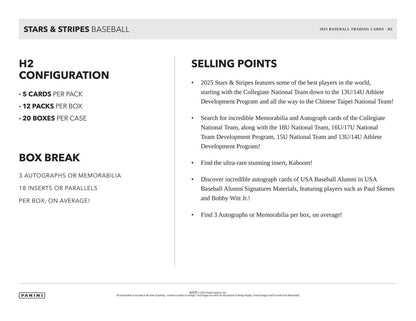Product sheet for 2025 Stars & Stripes Baseball trading cards from USA Baseball development program