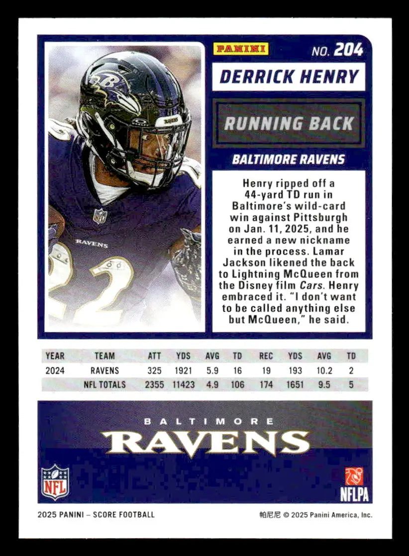 2025 Score-A-Treat Derrick Henry football card featuring Baltimore Ravens player