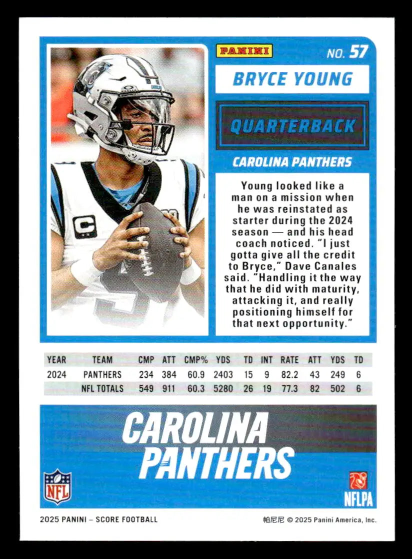 2025 Score-A-Treat Bryce Young Panini Score Football trading card featuring Carolina Panthers QB
