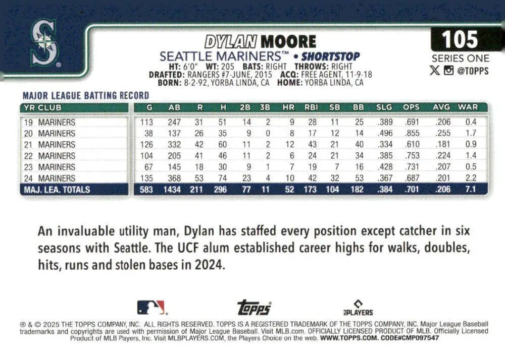 2025 Topps Dylan Moore Seattle Mariners baseball card NM-MT featured in product