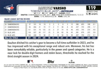 Daulton Varsho Toronto Blue Jays baseball card from 2025 Topps #119 NM-MT