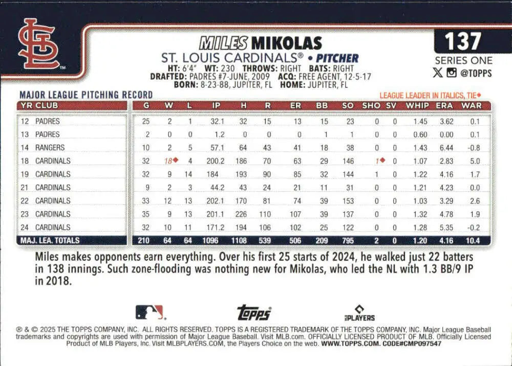 2025 Topps Miles Mikolas Baseball Card featuring St Louis Cardinals player outdoors