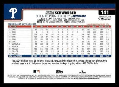 2025 Topps Kyle Schwarber baseball card featuring Kyle Schwarber on a baseball card