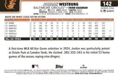 Baseball card back with original gloss for Jordan Westburg NM-MT Orioles 2025 Topps #142