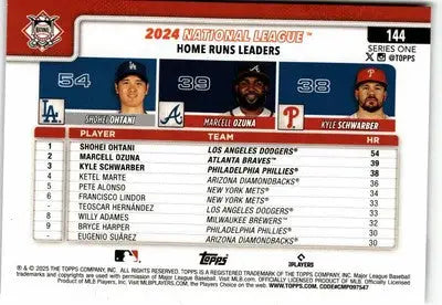 Baseball card showcasing National League home run leaders including Shohei Ohtani, Marcell Ozuna, and Kyle Schwarber