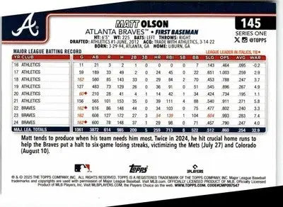 2025 Topps Matt Olson baseball card featuring Atlanta Braves player Matt Olson