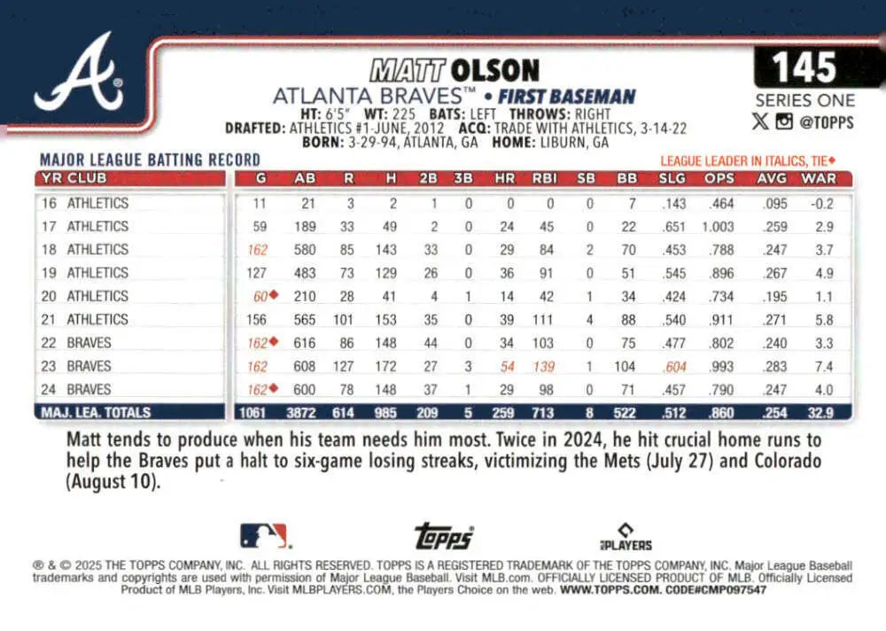 Matt Olson Atlanta Braves baseball card from 2025 Topps #145 NM-MT