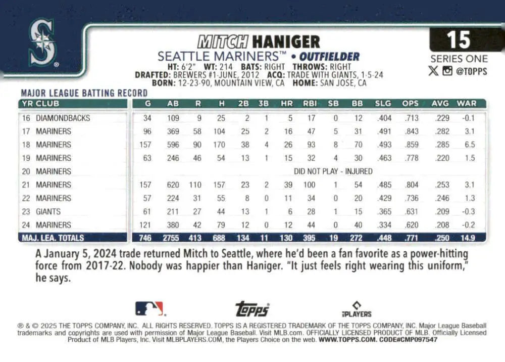 2025 Topps Mitch Haniger Seattle Mariners baseball card displaying team logo and player image