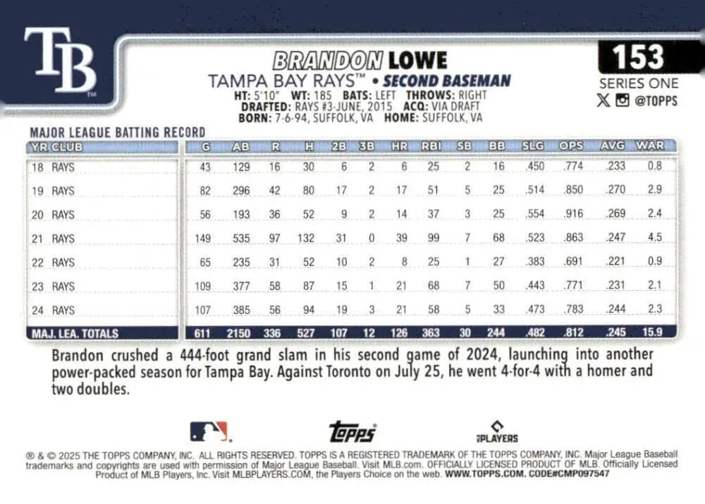 Tampa Bay Rays Brandon Lowe 2025 Topps baseball card NM-MT collectible