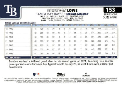 Tampa Bay Rays Brandon Lowe 2025 Topps baseball card NM-MT collectible