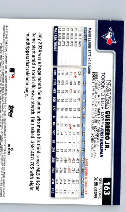 Vladimir Guerrero Jr. baseball card featuring holo foil design from 2025 Topps #163