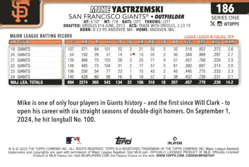 2025 Topps Mike Yastrzemski San Francisco Giants baseball card NM-MT