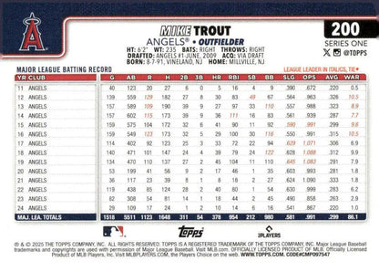Mike Trout baseball card from 2025 Topps Los Angeles Angels collection