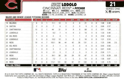 2025 Topps Nick Lodolo Cincinnati Reds baseball card with player statistics