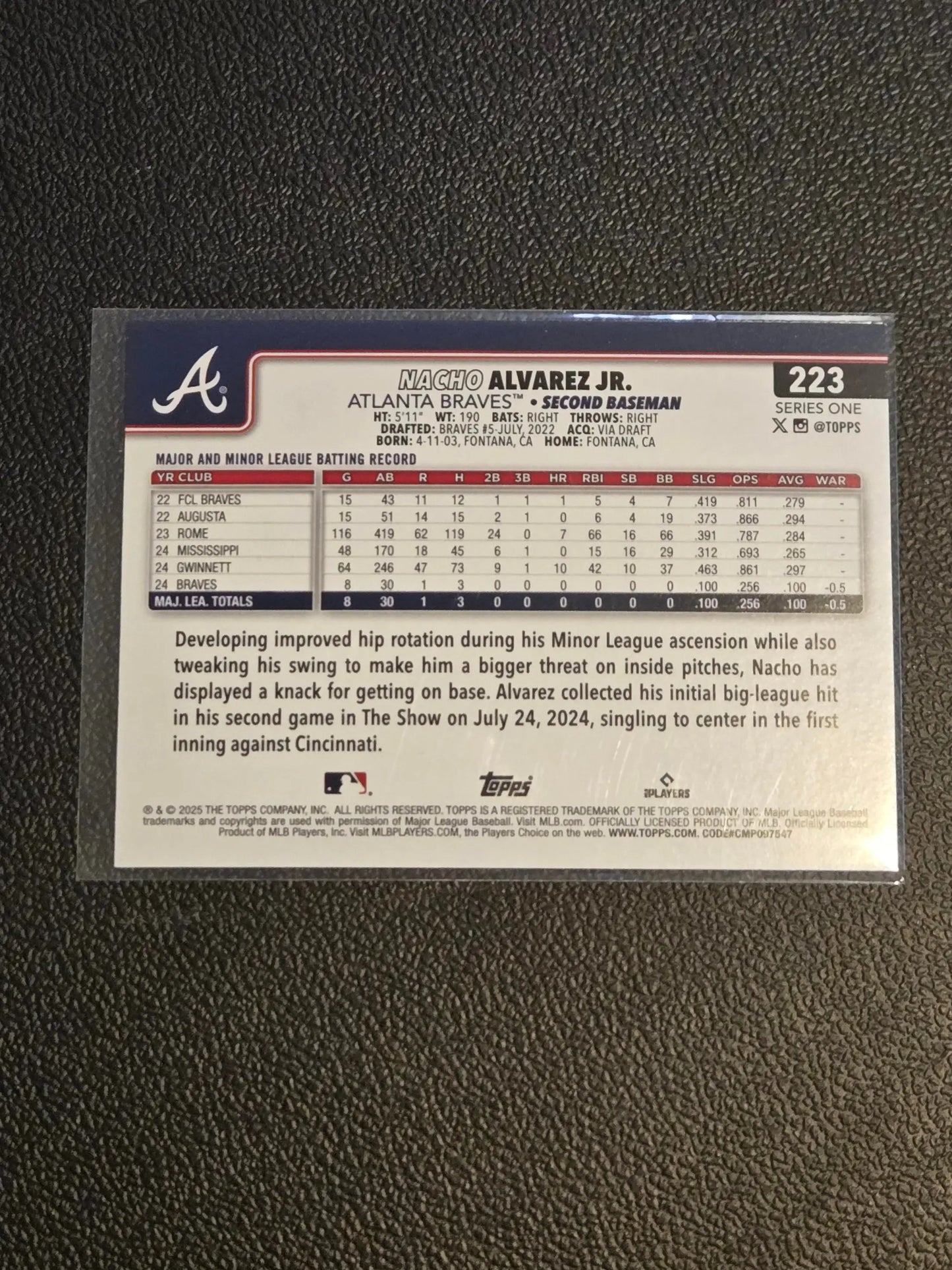 Back of 2025 Topps #223 Nacho Alvarez Jr. Diamante Foil baseball card