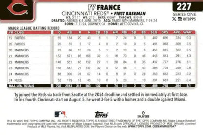 Baseball card back of 2025 Topps #227 Ty France NM-MT Reds with original gloss