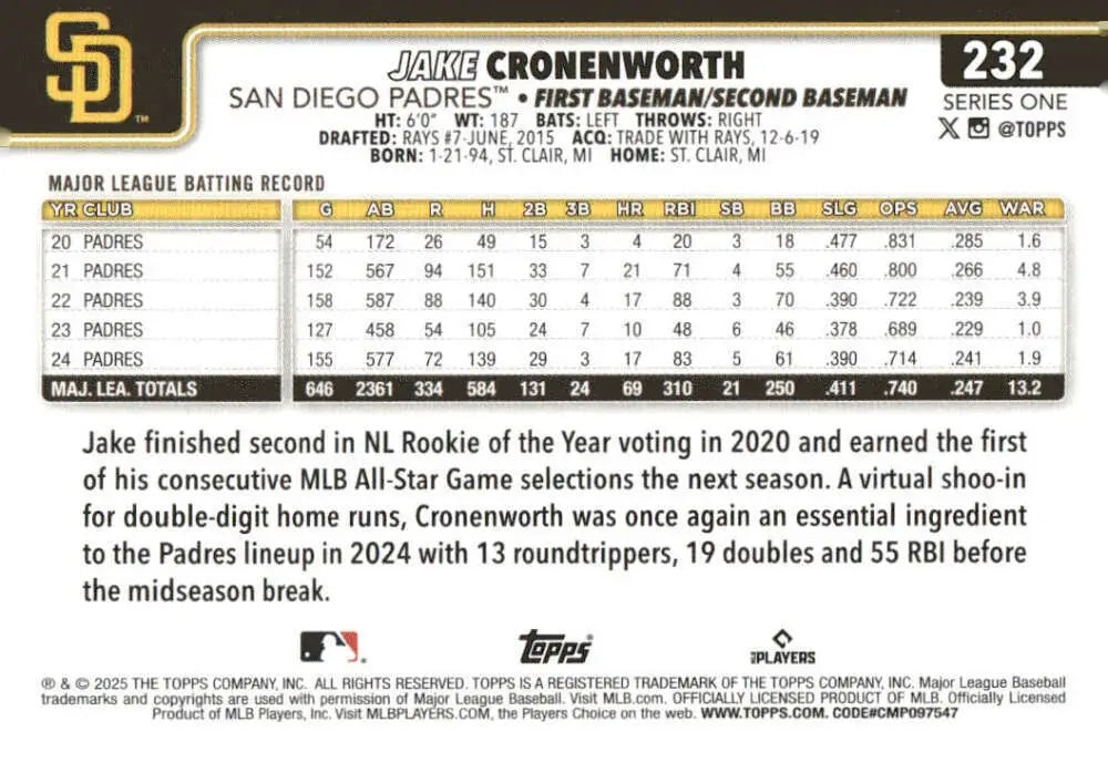 2025 Topps Jake Cronenworth San Diego Padres baseball card with NM-MT condition