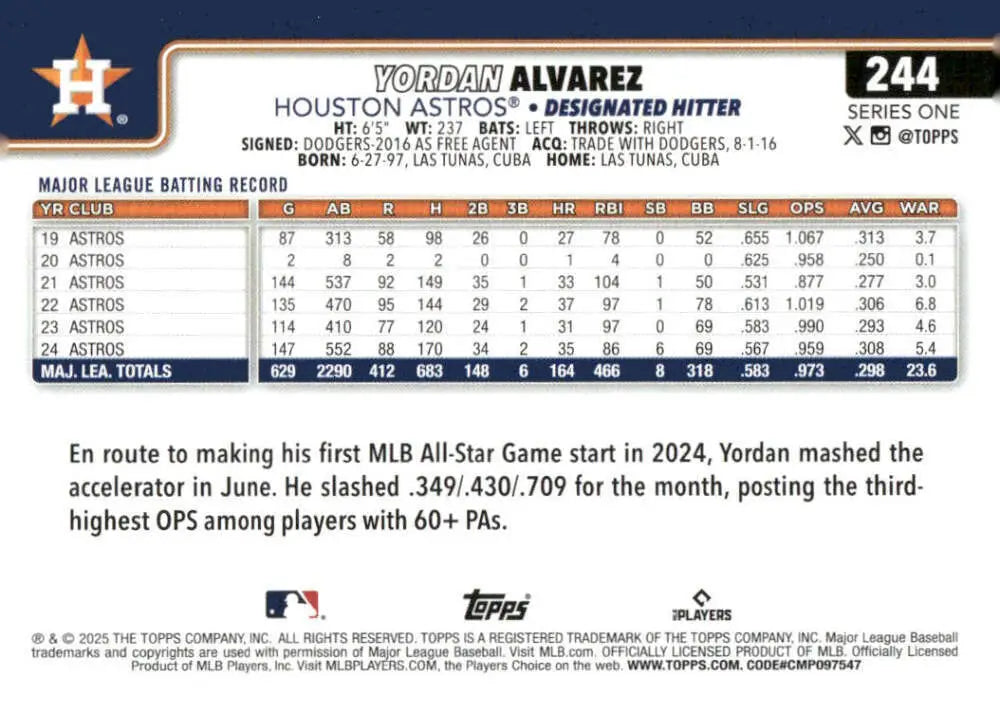 Baseball card back featuring Yordan Alvarez Houston Astros 2025 Topps #244 NM-MT