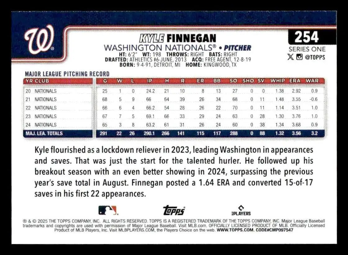 Back of 2025 Topps Kyle Finnegan baseball card featuring pitcher Kyle Finnegan of the Washington Nationals