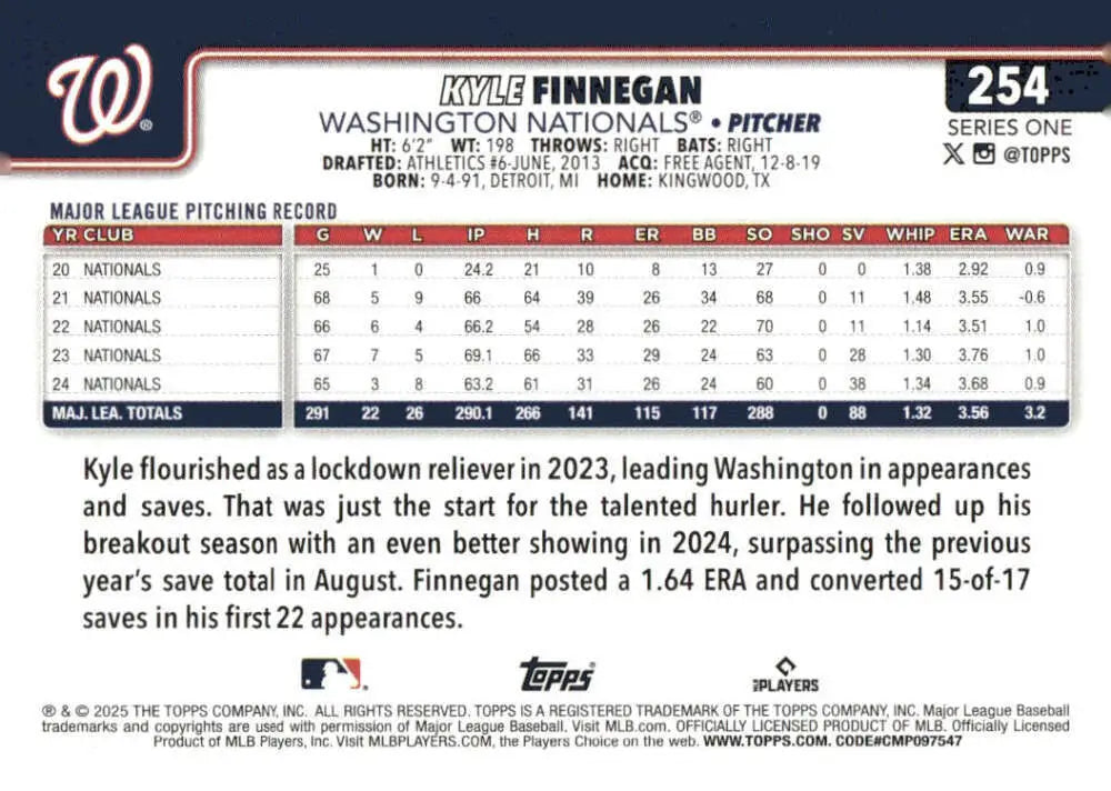 2025 Topps Kyle Finnegan baseball card featuring Washington Nationals player