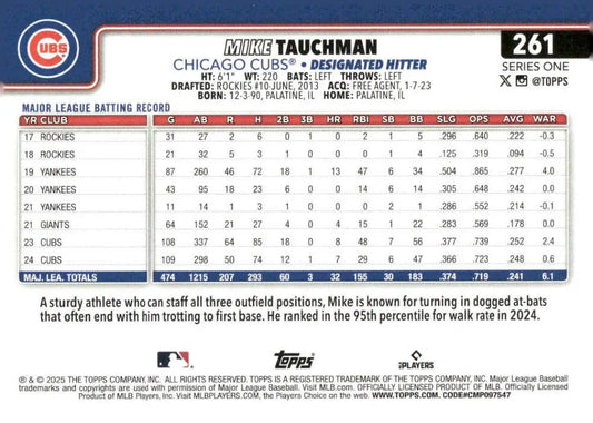 2025 Topps Mike Tauchman Chicago Cubs baseball card, cubs baseball card collectible