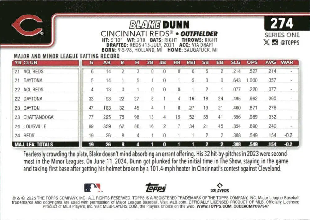 Blake Dunn Cincinnati Reds baseball card from 2025 Topps #274 rookie NM-MT