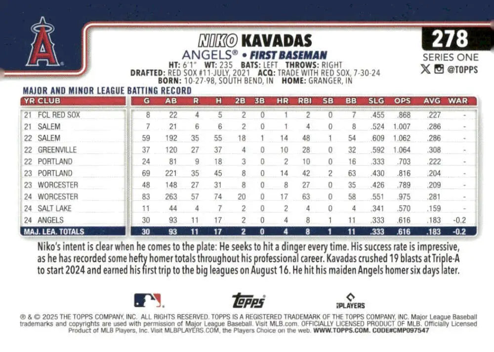 2025 Topps Niko Kavadas baseball card Los Angeles Angels rookie NM-MT RC