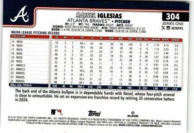 2025 Topps Raisel Iglesias baseball card back showcasing player stats and info