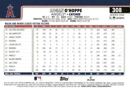 2025 Topps Logan O’Hoppe baseball card Los Angeles Angels collectible memorabilia