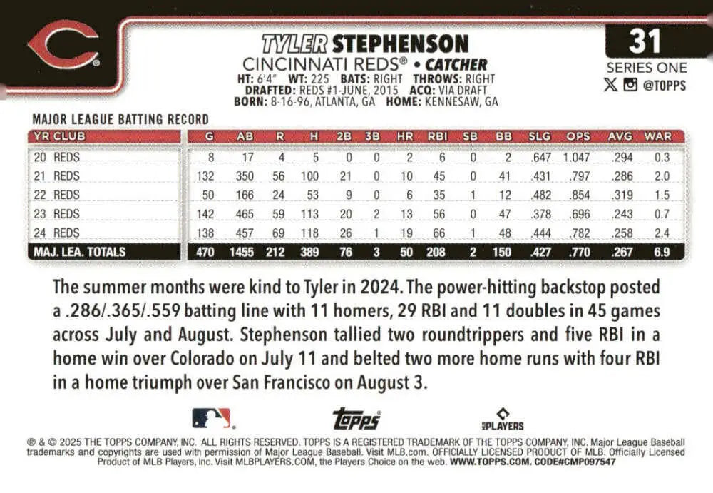 Tyler Stephenson Cincinnati Reds baseball card from 2025 Topps #31 in NM-MT condition