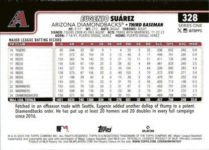 Eugenio Suarez baseball card from 2025 Topps Arizona Diamondbacks collection