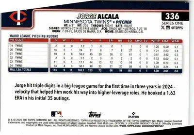 2025 Topps #336 Jorge Alcala baseball card featuring Minnesota Twins player Jorge Alcala
