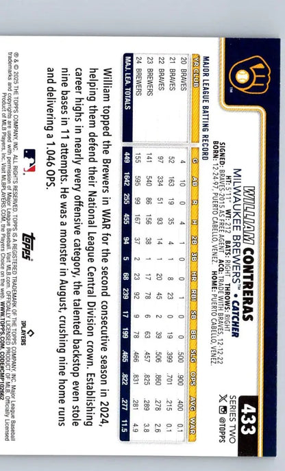 Baseball card featuring William Contreras Rainbow Foil from 2025 Topps #433