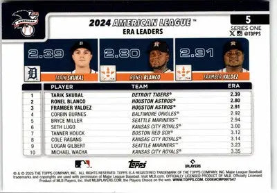 Baseball card back featuring Framber Valdez and Tarik Skubal from 2025 Topps #5