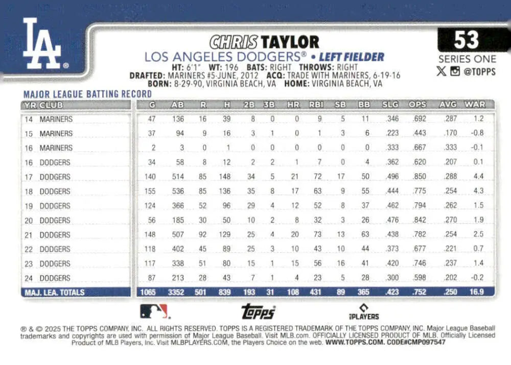 Chris Taylor Los Angeles Dodgers baseball card from 2025 Topps #53 NM-MT