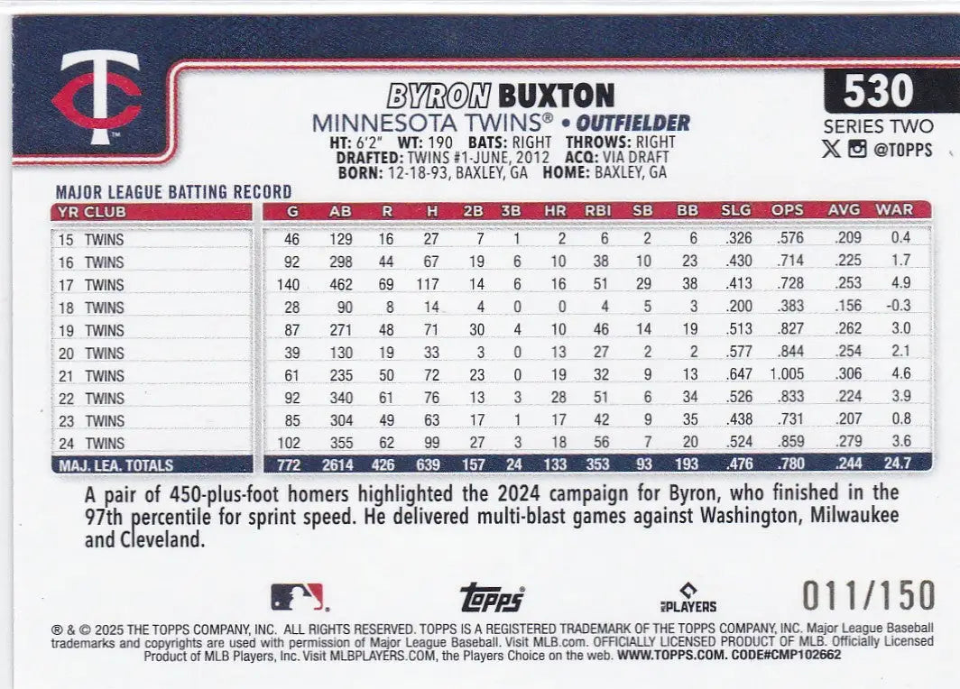 Baseball trading card featuring Byron Buxton Blue with player stats for 2025 Topps #530