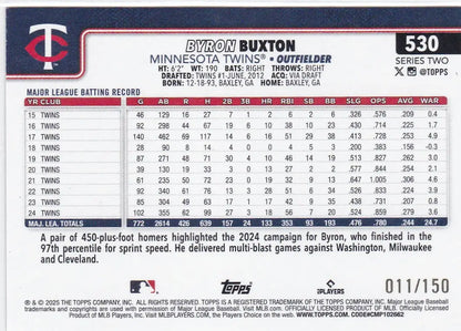 Baseball trading card featuring Byron Buxton Blue with player stats for 2025 Topps #530