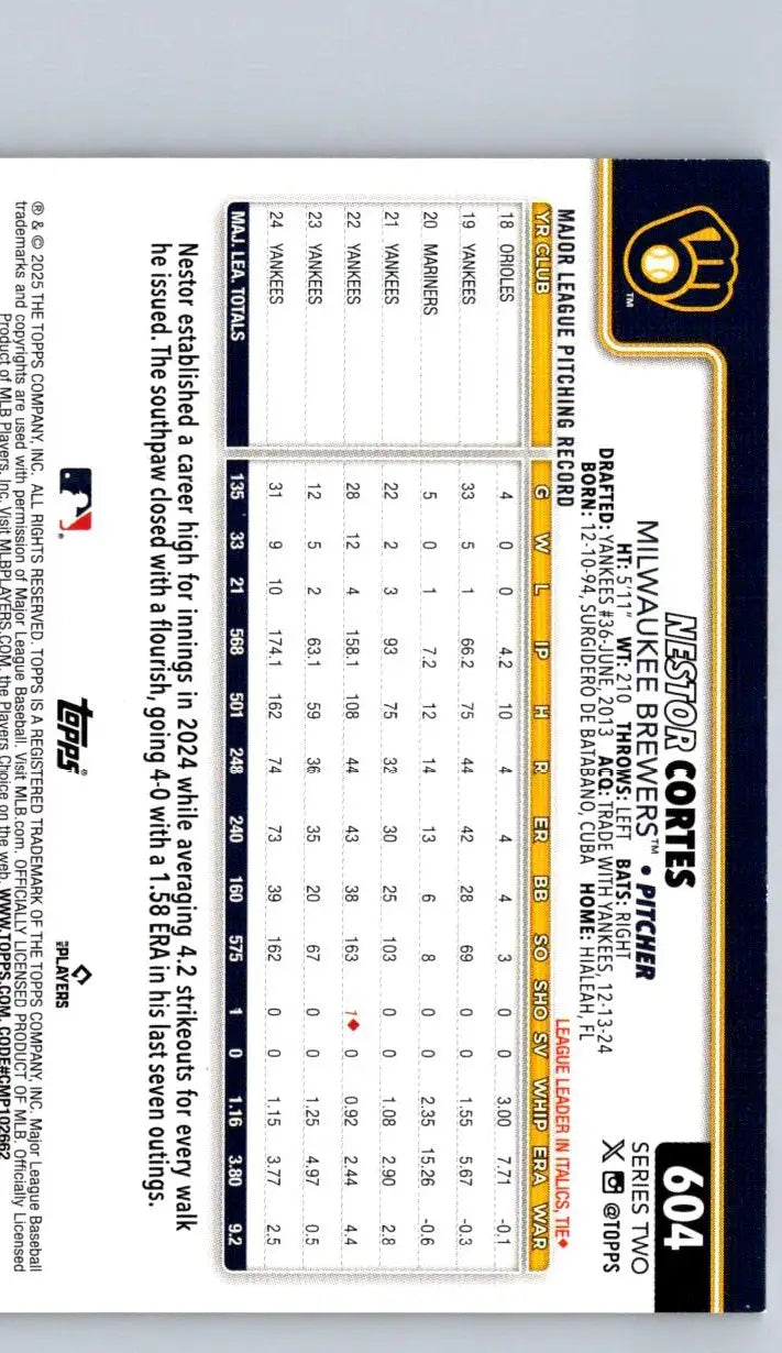 Baseball card back featuring Nestor Cortes from 2025 Topps #604 Nestor Cortes Holiday