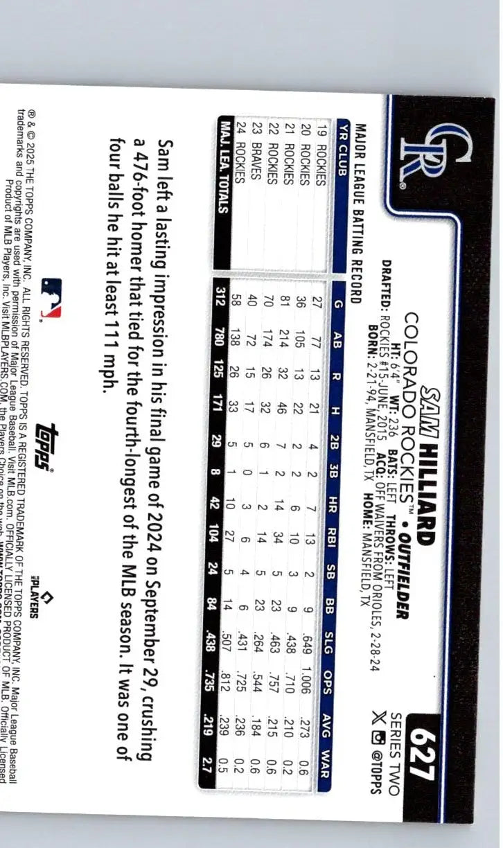 Sam Hilliard baseball card from 2025 Topps #627 Sam Hilliard Holiday product